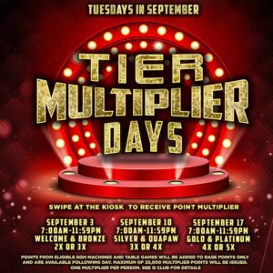 Tier-Multiplier-Days